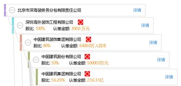 北京市深海裝勞務分包有限責任公司 打造專業高效的建筑物清潔服務